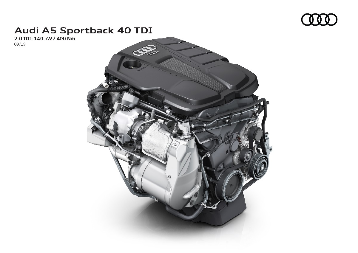 Audi  A5 Sportback, foto degli esterni