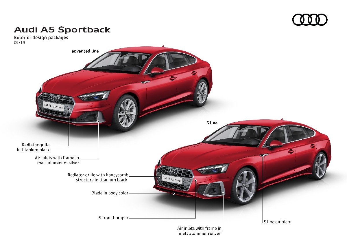 Audi  A5 Sportback, foto degli esterni
