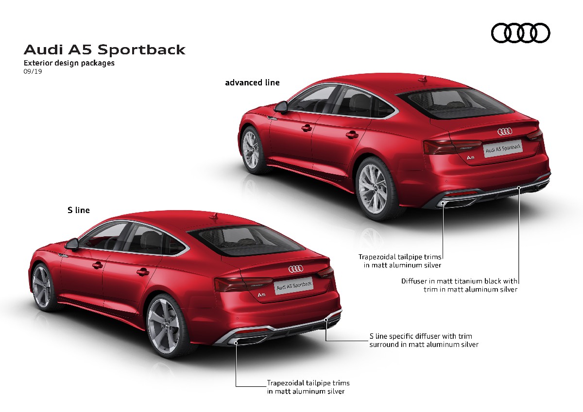 Audi  A5 Sportback, foto degli esterni