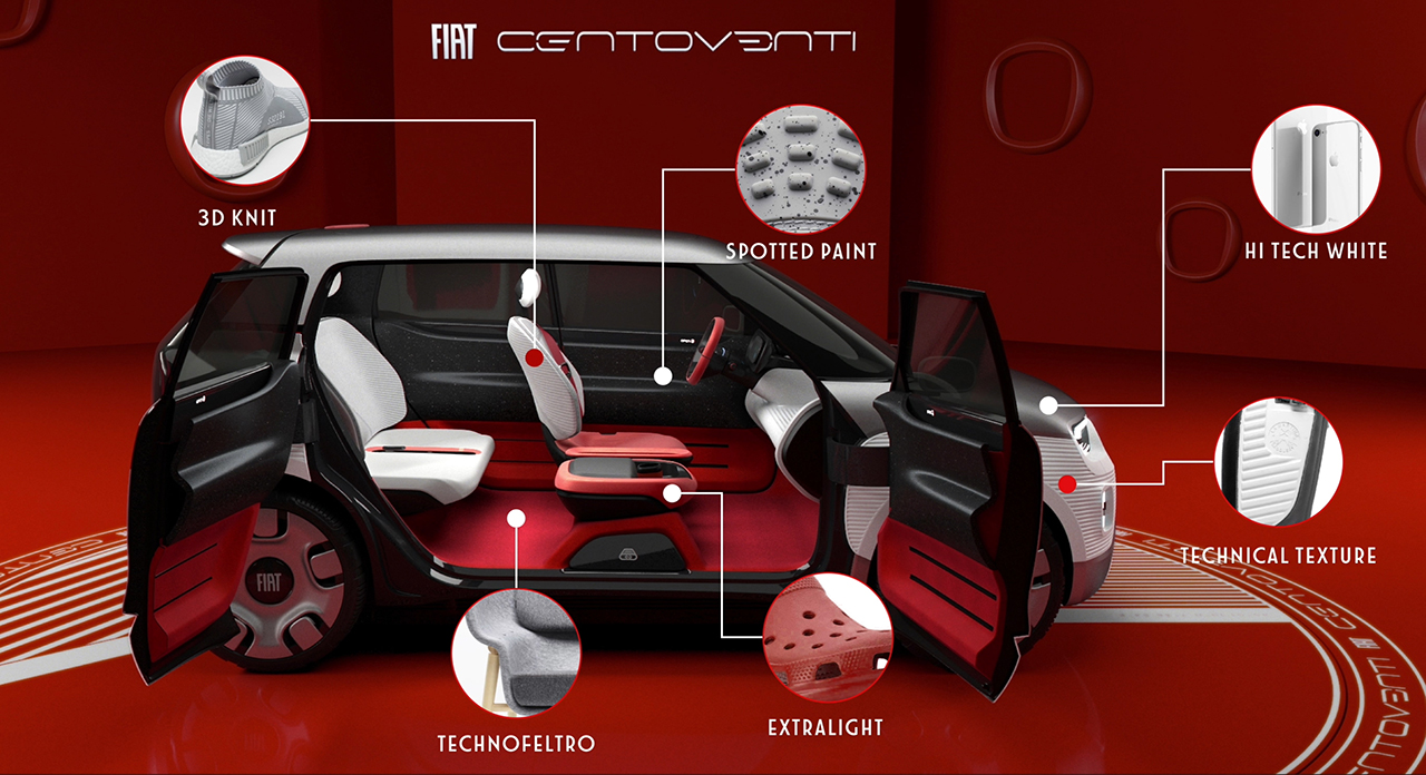 Fiat Concept Centoventi: dettaglio interni