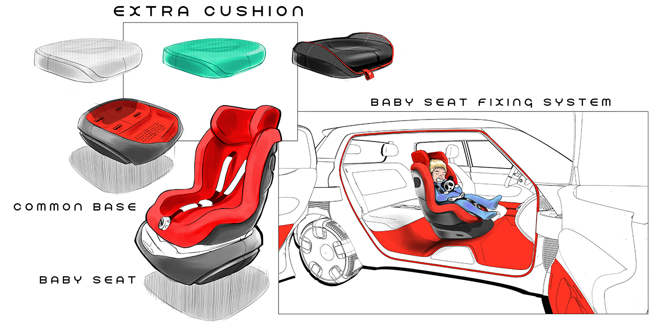 Fiat Concept Centoventi: interni