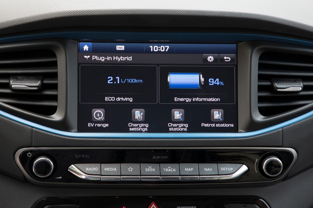 Hyundai  IONIQ Plug-In Hybrid