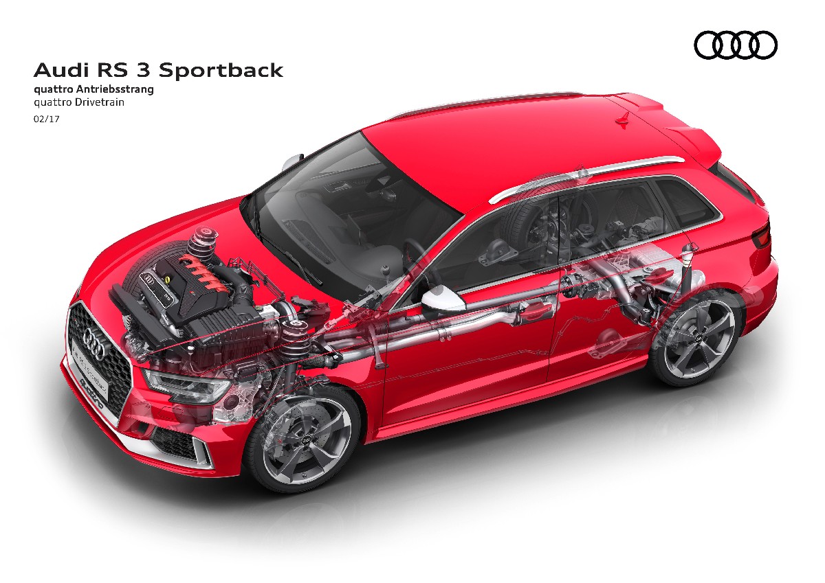 Audi  RS3 Sportback