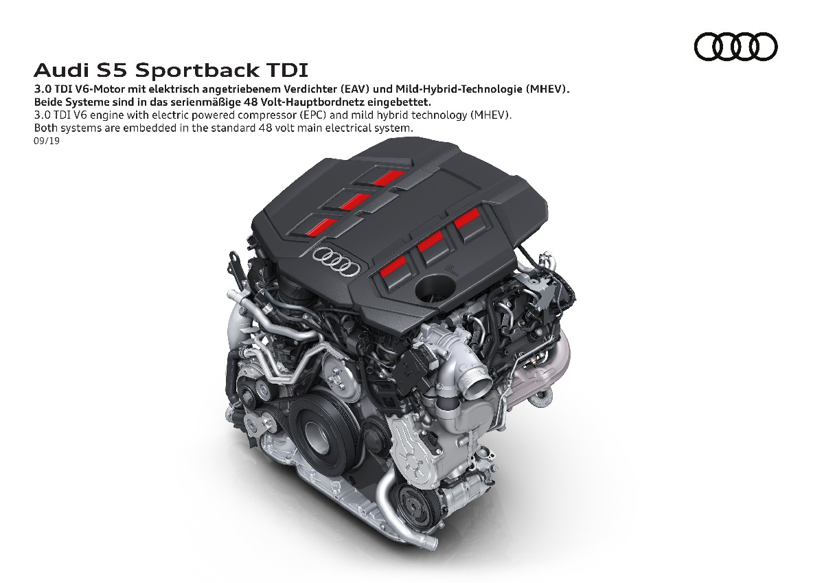 Audi  S5 Sportback TDI, foto degli esterni