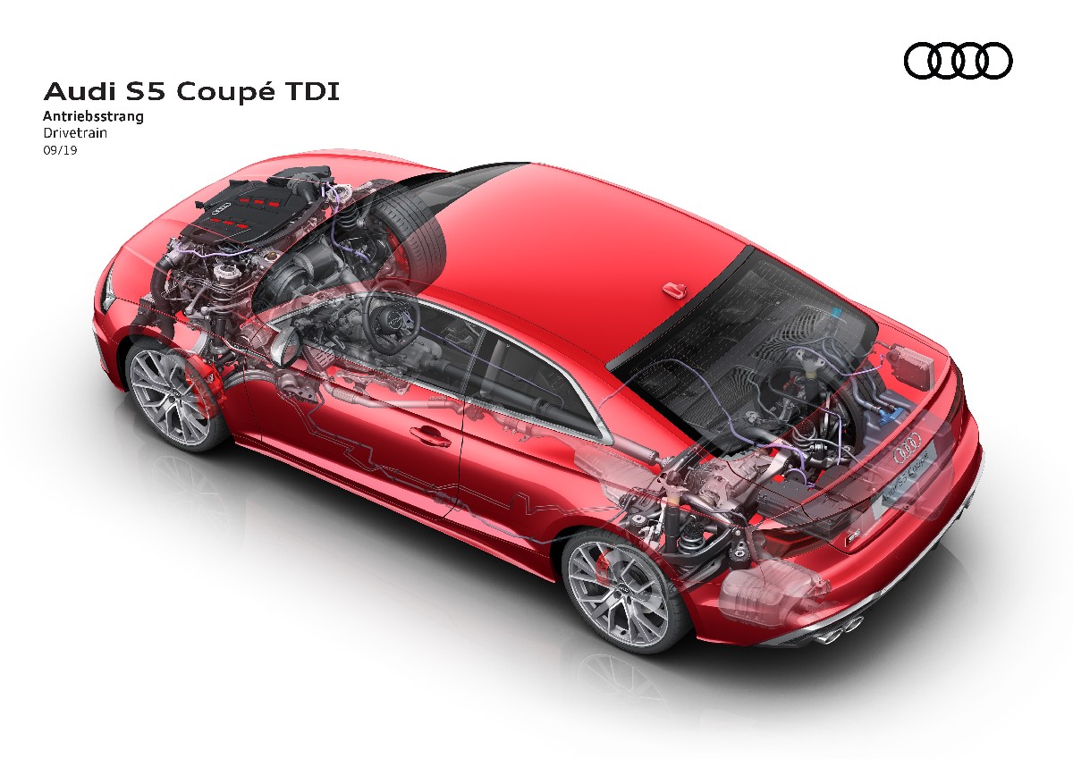 Audi  S5 Coupé TDI, foto degli esterni