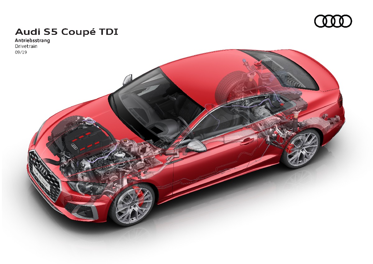 Audi  S5 Coupé TDI, foto degli esterni