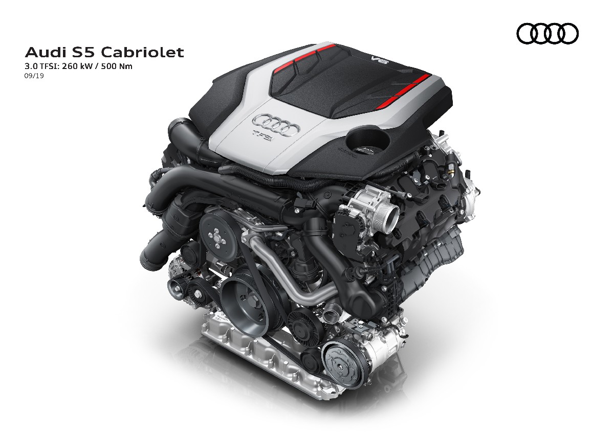 Audi  S5 Cabriolet TFSI, foto degli esterni