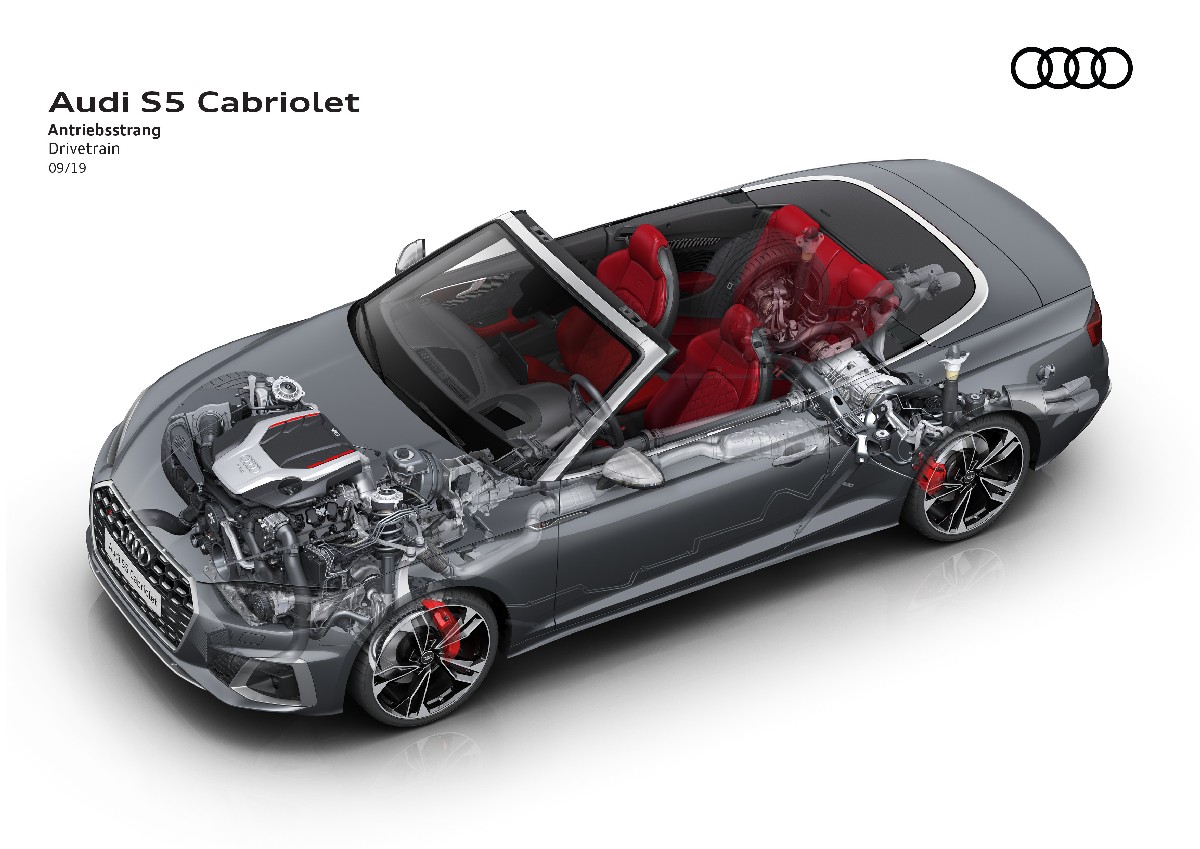 Audi  S5 Cabriolet TFSI, foto degli esterni