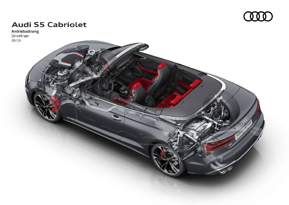 Audi  S5 Cabriolet TFSI, foto degli esterni