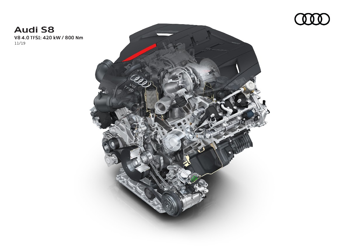 Audi  S8