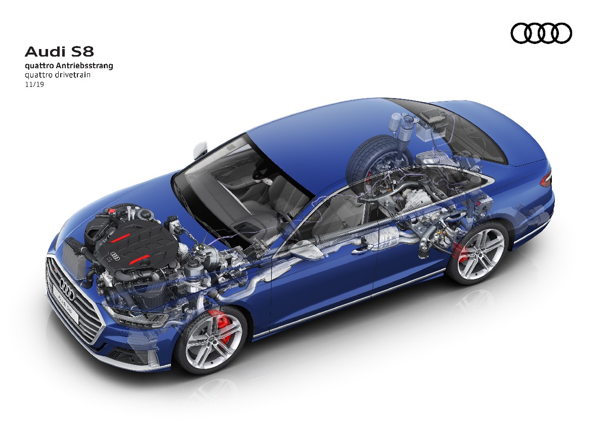 Audi  S8