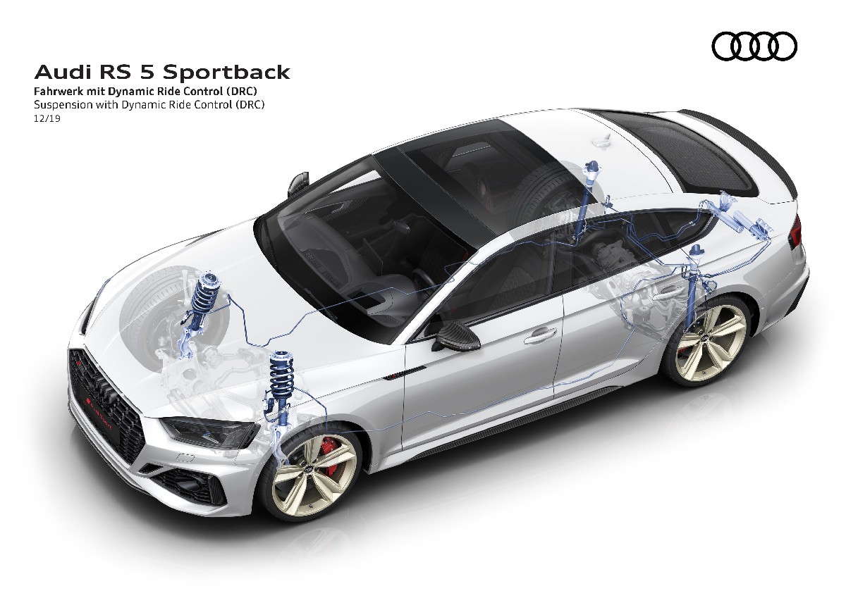 Audi  RS5 Sportback, foto degli esterni