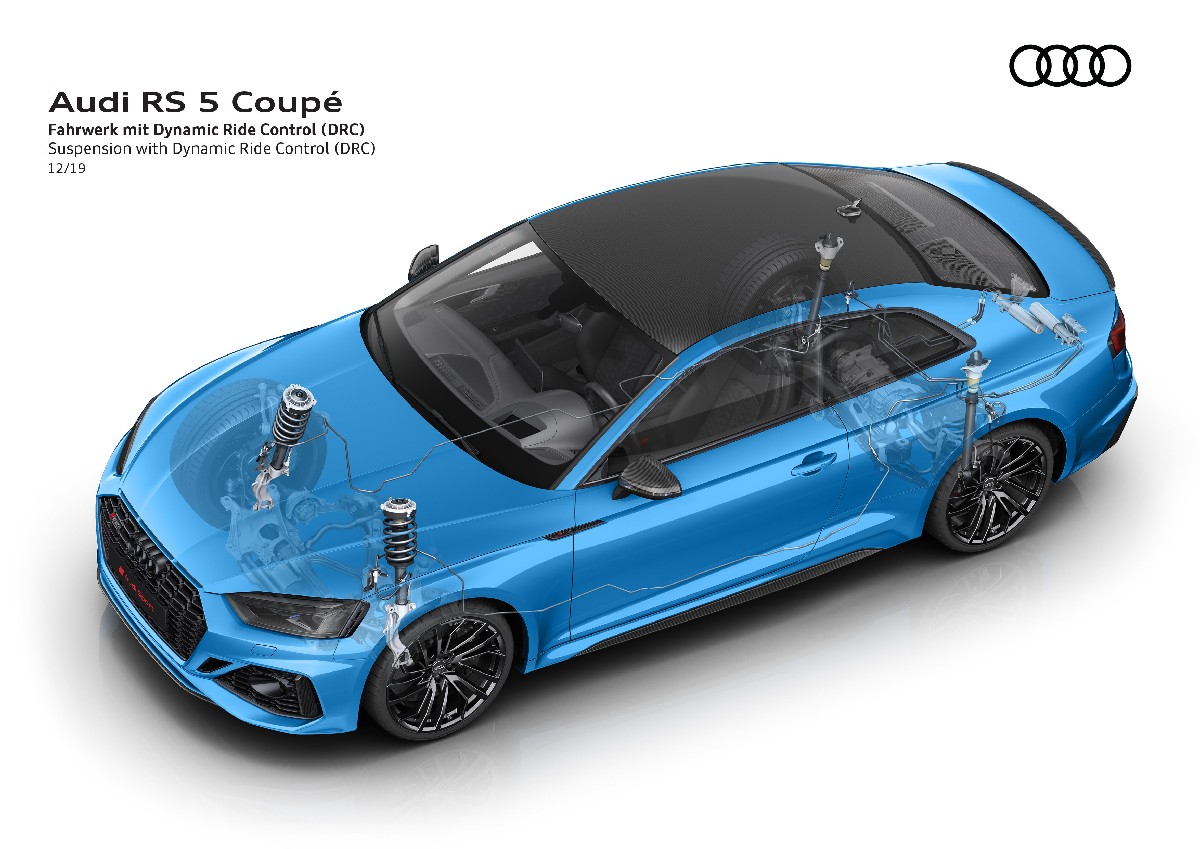 Audi  RS5 Coupé, foto degli esterni