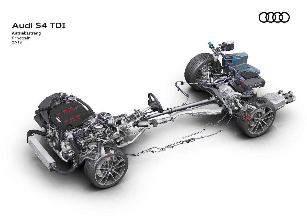 Audi  S4 Sedan TDI, foto degli esterni