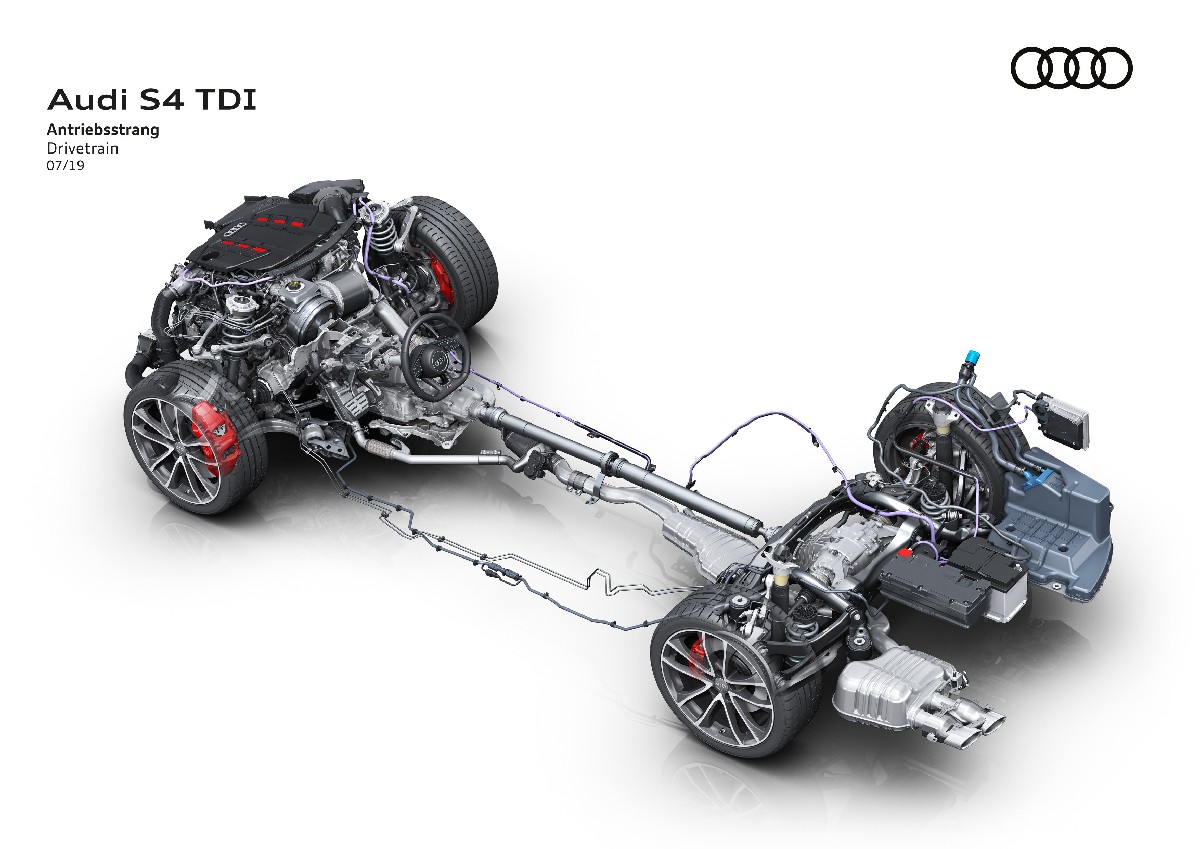 Audi  S4 Avant TDI, foto degli esterni