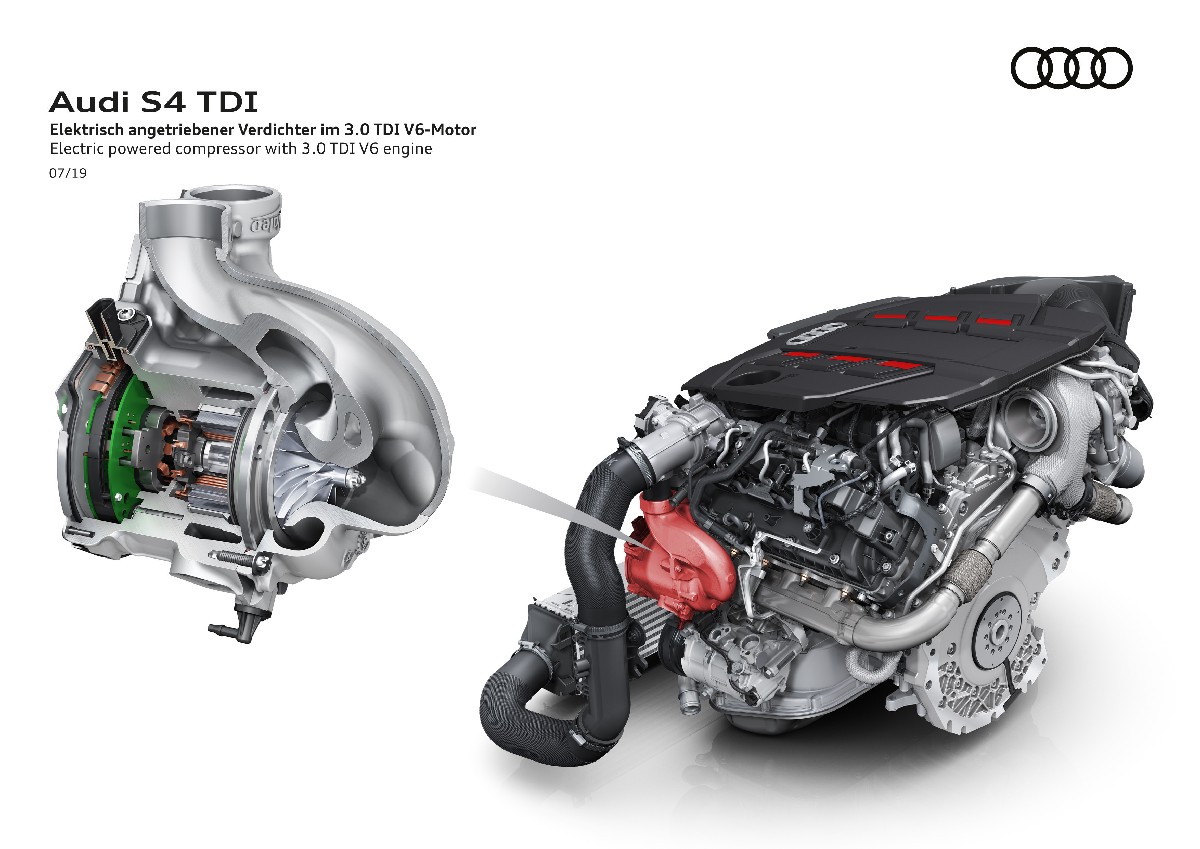 Audi  S4 Avant TDI, foto degli esterni