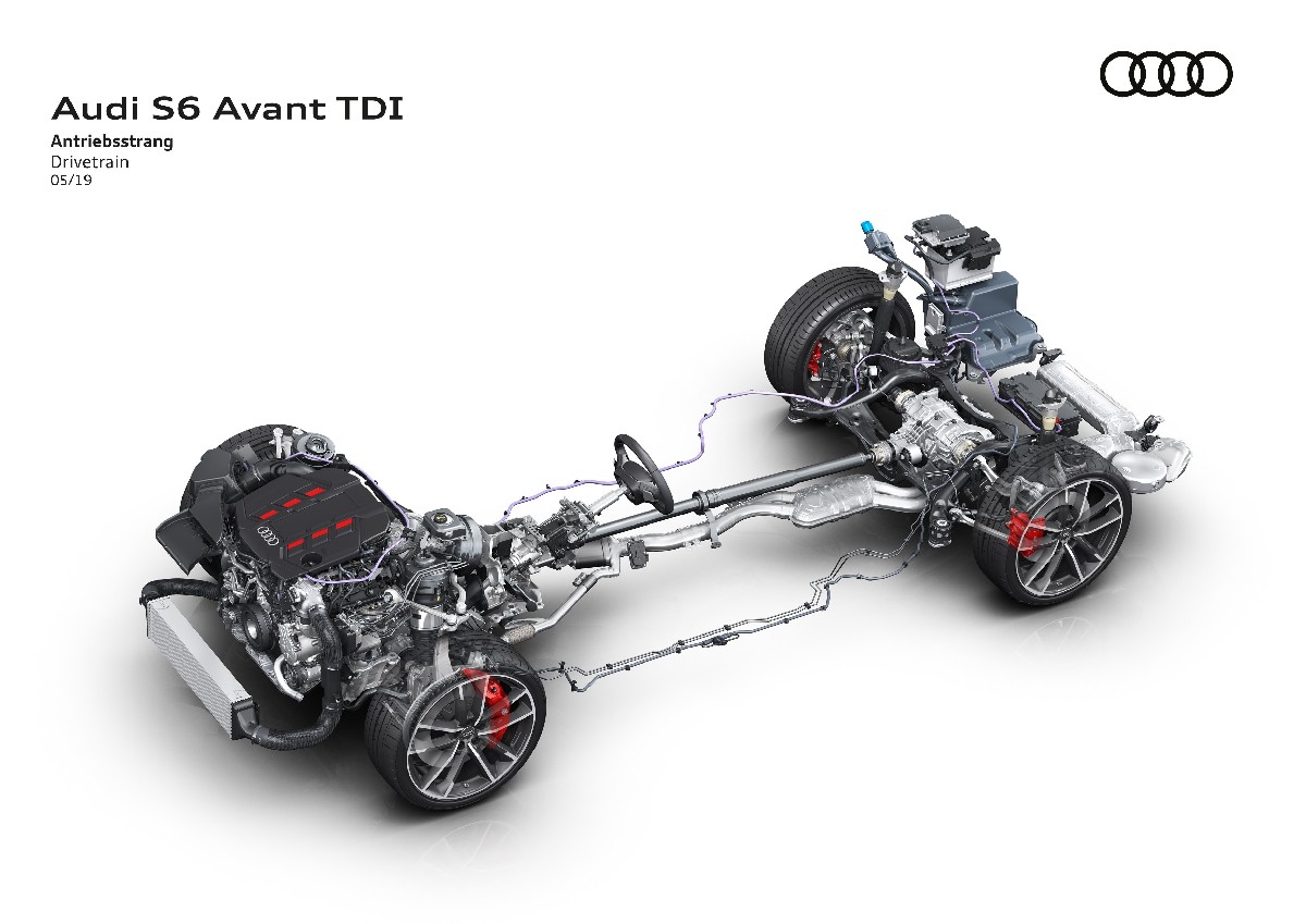 Audi  S6 Avant TDI