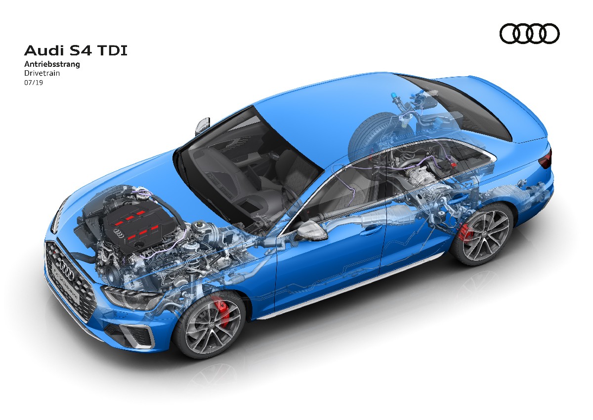 Audi  S4 Sedan TDI, foto degli esterni