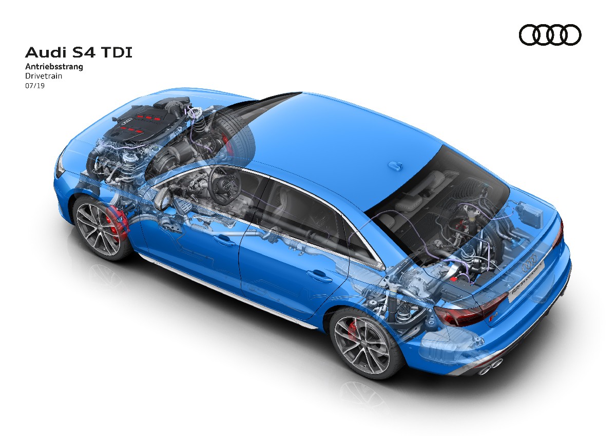 Audi  S4 Sedan TDI, foto degli esterni